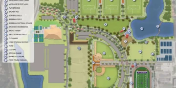 Estero sports park is expected to be completed in 2026. Village Council voted to not include the splash pad and playground.