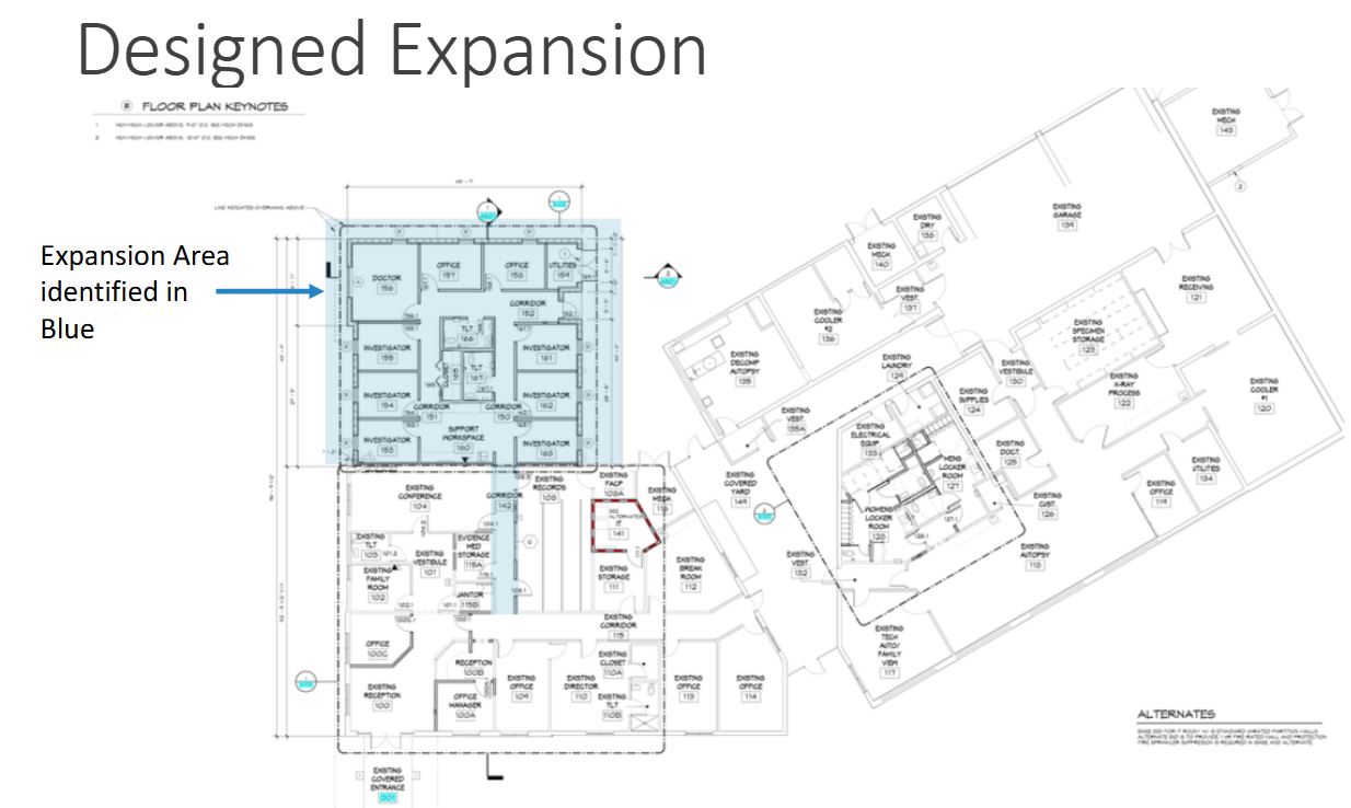 Collier County Medical Examiner's Office planned expansion.